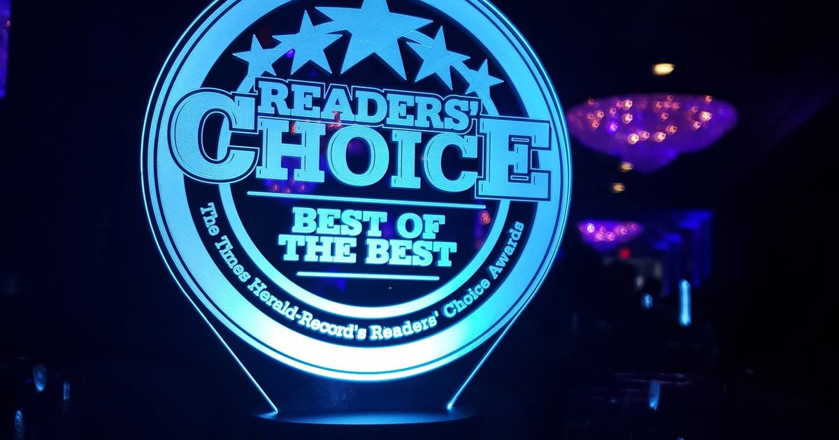 Readers' Choice Awards Honors